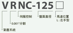 VRNC-125x.jpg