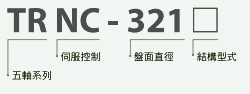 TRNC-321x.jpg