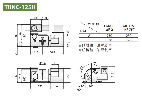 TRNC-125H-ch.jpg