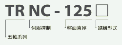 TRNC-125x.jpg