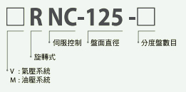 xRNC-125-x.jpg